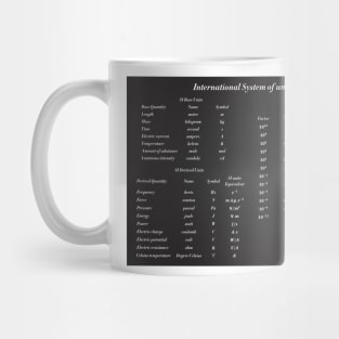 SI Base Units Mug